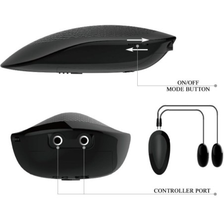 Crazy Bull - Vagina Y Ano Realisticos Con Vibracion:: Envío discreto en masturbadoresparahombre.com