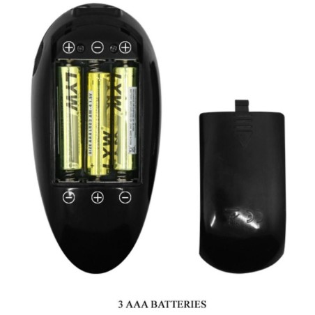 Crazy Bull - Vagina Y Ano Realisticos Con Vibracion Posicion 4:: Envío discreto en masturbadoresparahombre.com