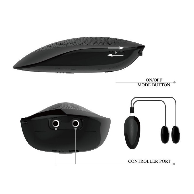 Crazy Bull - Vagina Y Ano Realisticos Con Vibracion Posicion 5:: Envío discreto en masturbadoresparahombre.com