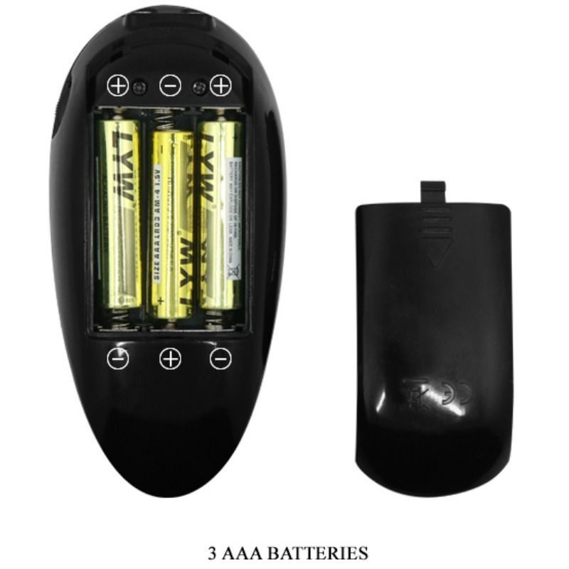 Crazy Bull - Vagina Y Ano Realisticos Con Vibracion Posicion 6:: Envío discreto en masturbadoresparahombre.com