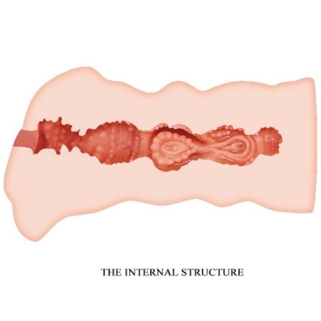 Crazy Bull - Leila Masturbador Vagina 13.5 Cm:: Envío discreto en masturbadoresparahombre.com