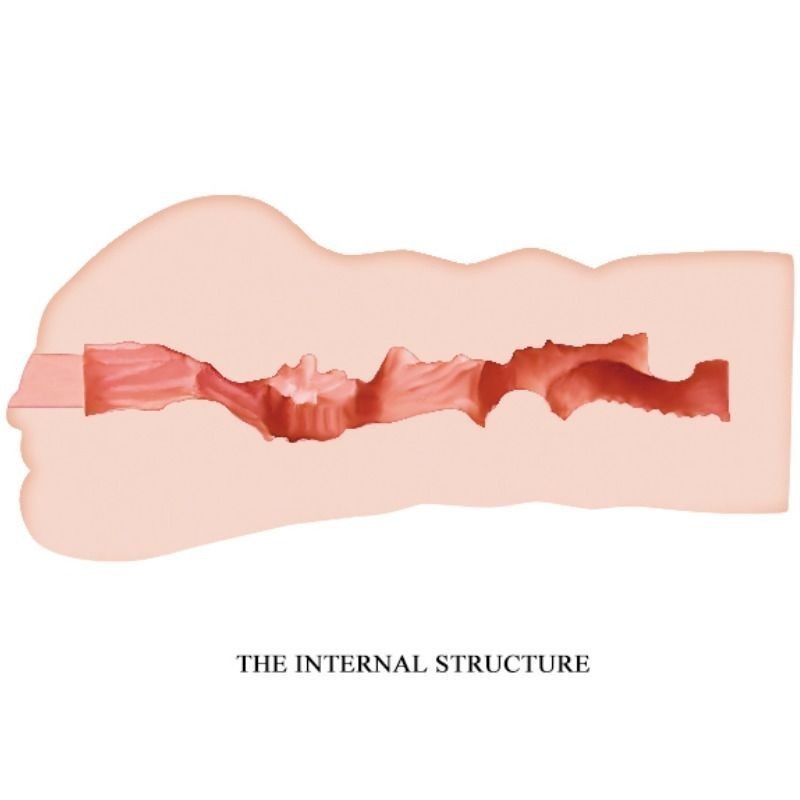 Crazy Bull - Mavis Masturbador Vagina 15.2 Cm:: Envío discreto en masturbadoresparahombre.com