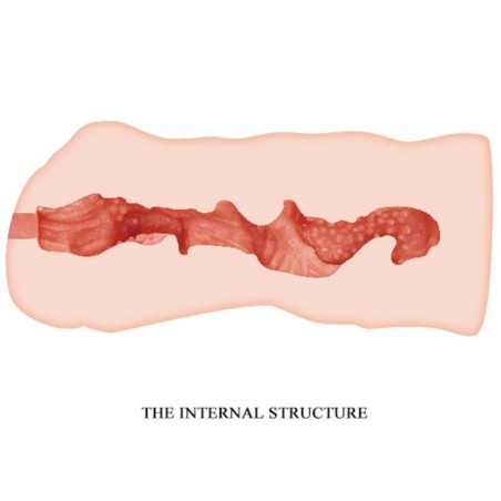 Crazy Bull - Linda Masturbador Vagina 13.7 Cm:: Envío discreto en masturbadoresparahombre.com