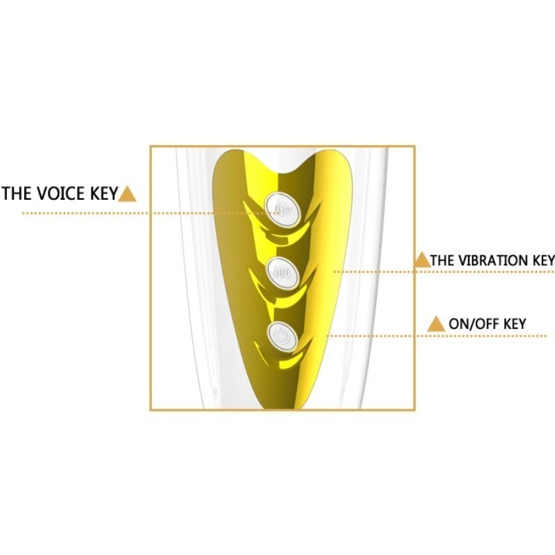 Pretty Love Sally Masturbador Vibración Y Sonido:: Envío discreto en masturbadoresparahombre.com
