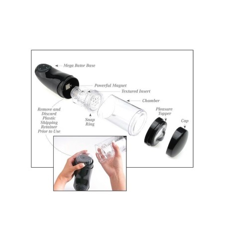 Pdx Mega Bator Usb Masturbador Masculino Boca Rojo:: Envío discreto en masturbadoresparahombre.com